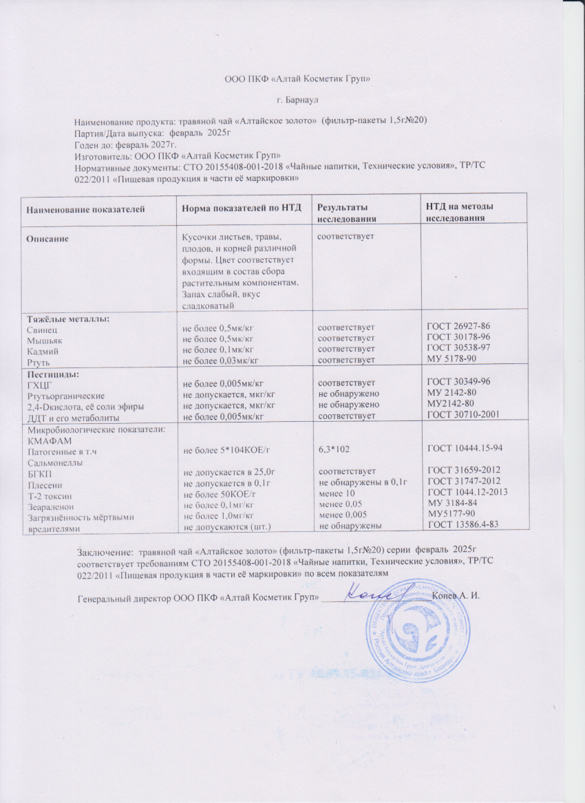 Паспорт №022025